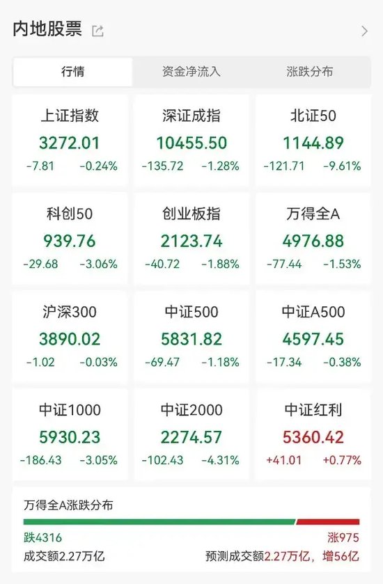 高标股批量“天地板”，“拉萨天团”交易细节曝光！