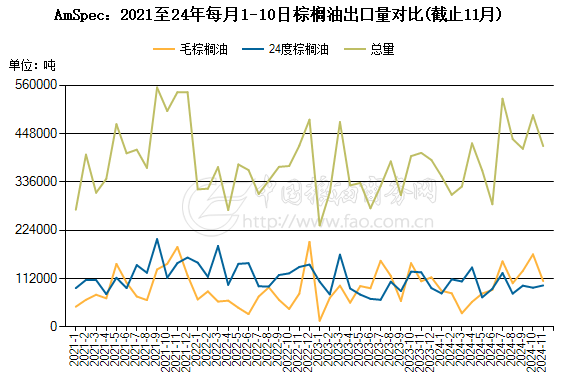 特朗普宣布将任命新环境保护署署长，为何豆油大幅下跌？