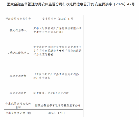 安诚财险安康中心支公司收罚单：因中介渠道业务管理不规范